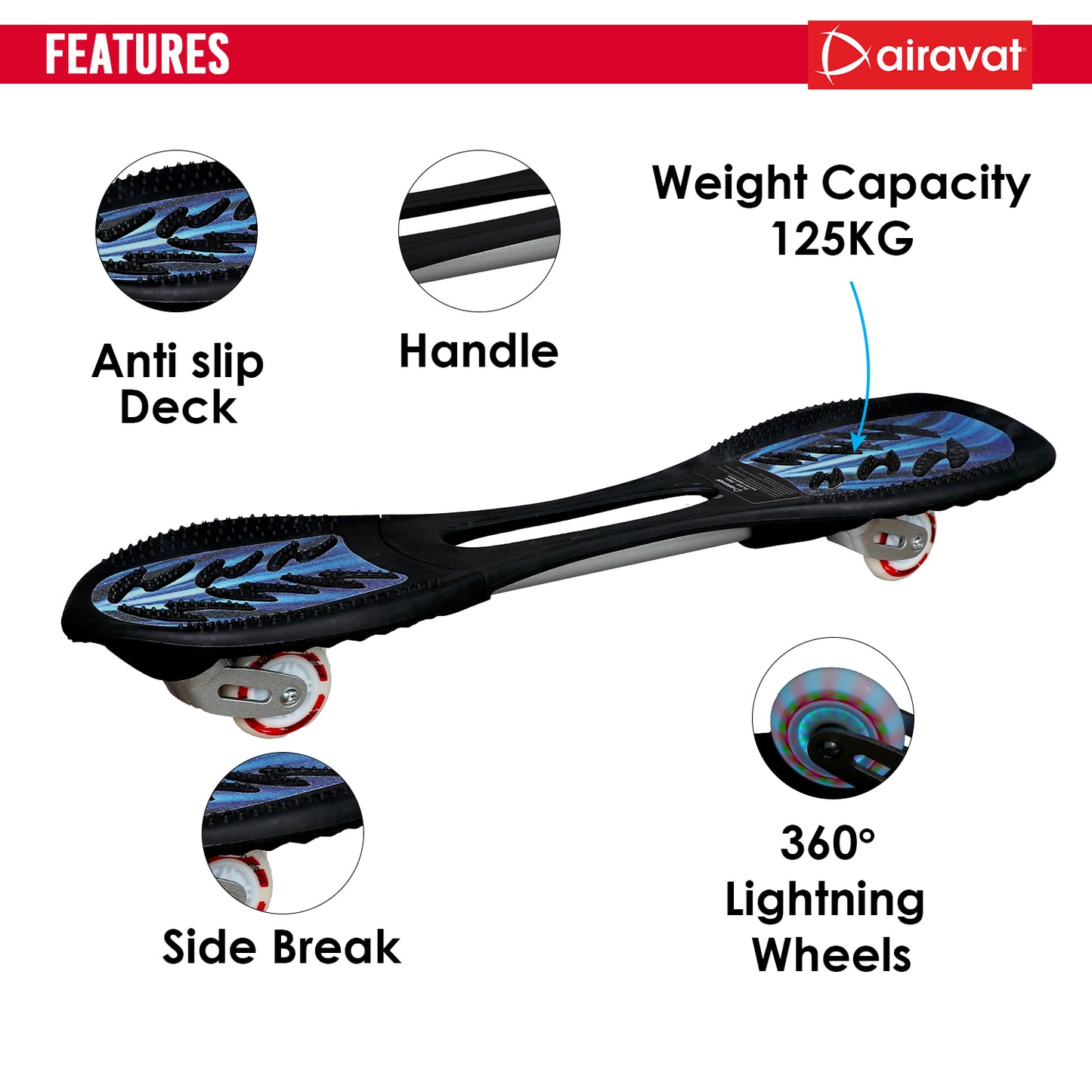 waveboard features blue