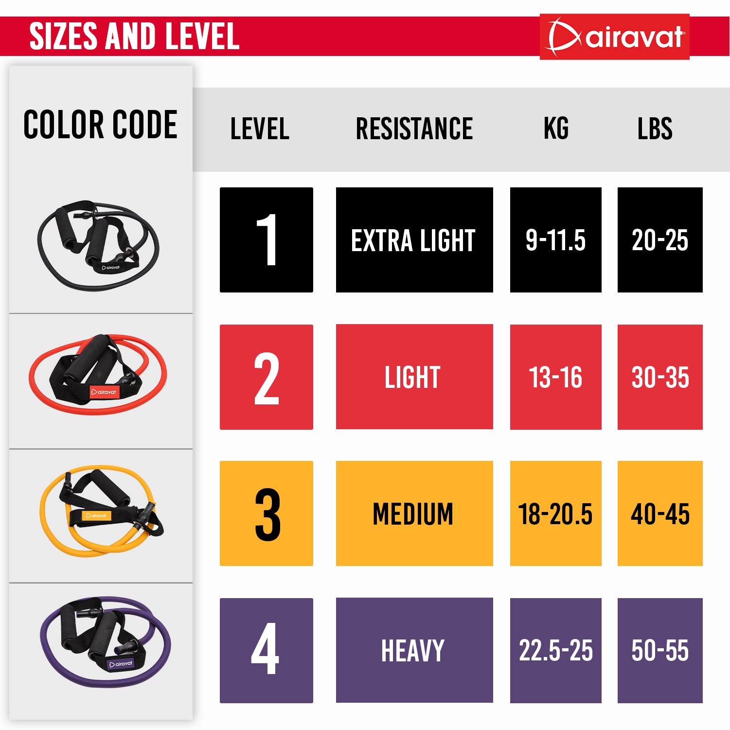 exercise tube sizes and their color black