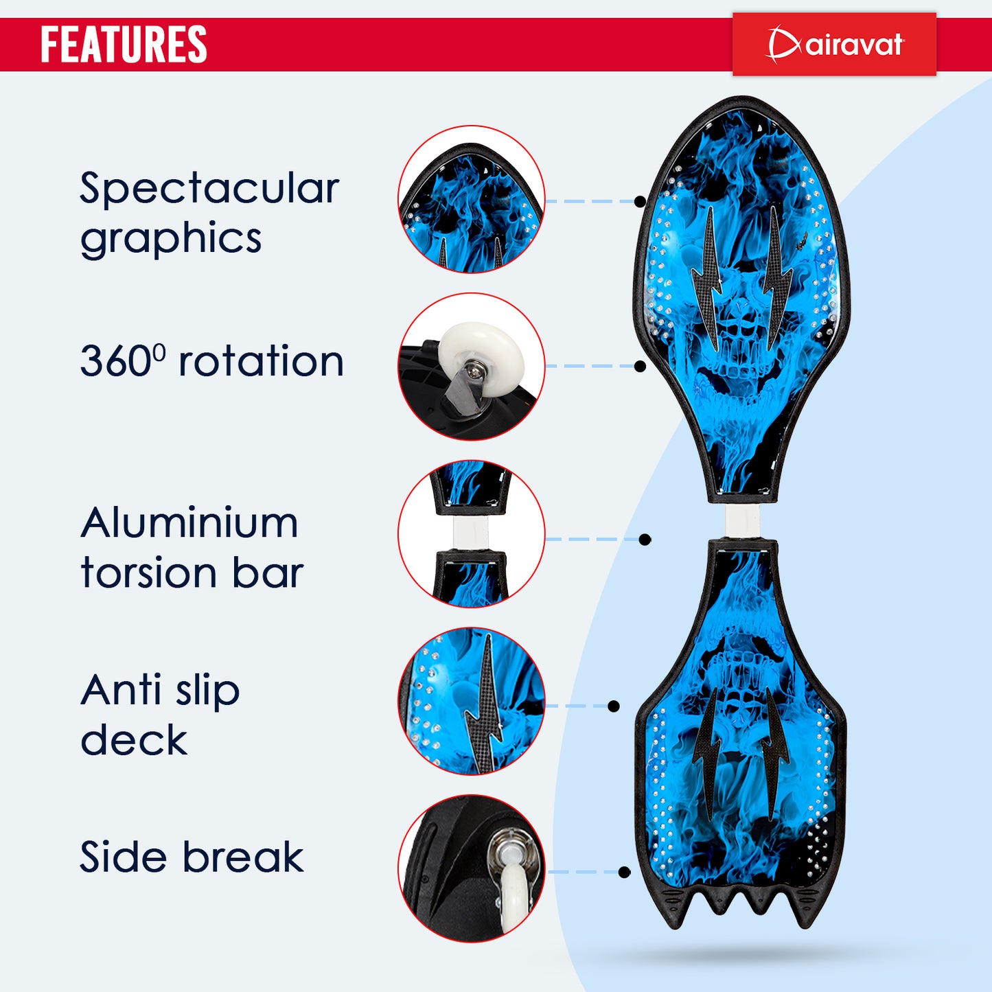 waveboard feature blue