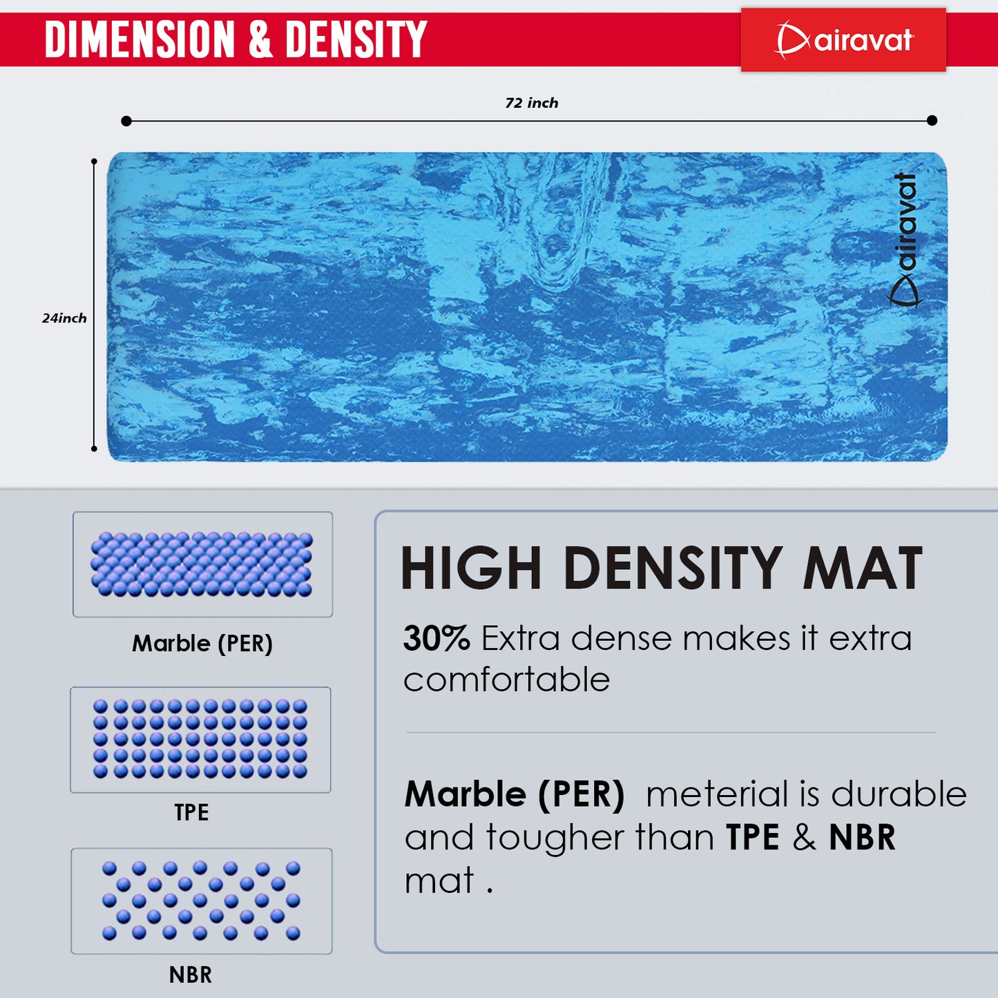 yoga-mat-6mm-per-dimension-density-blue