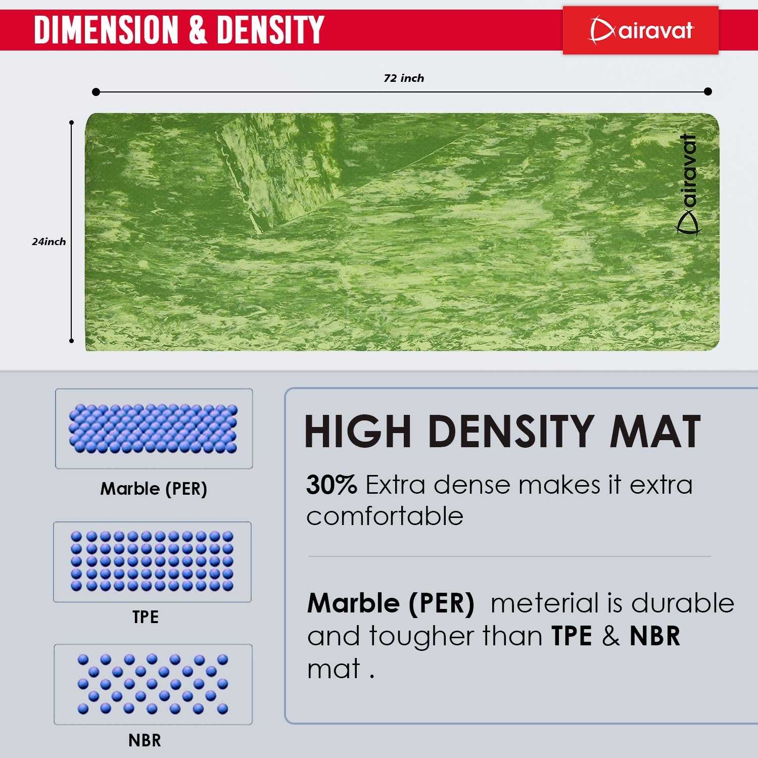 yoga-mat-6mm-per-dimension-density-green