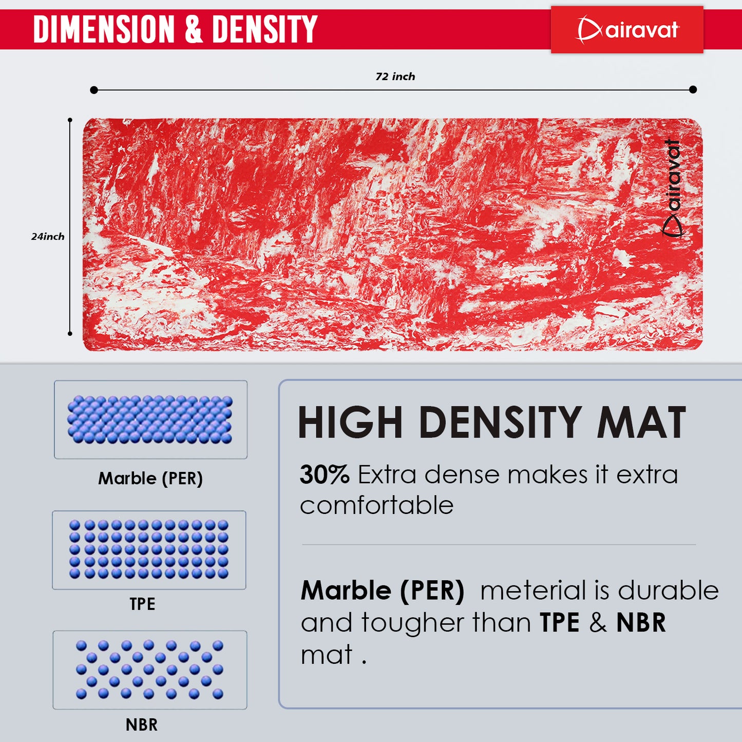 yoga-mat-8mm-per-dimension-density-red