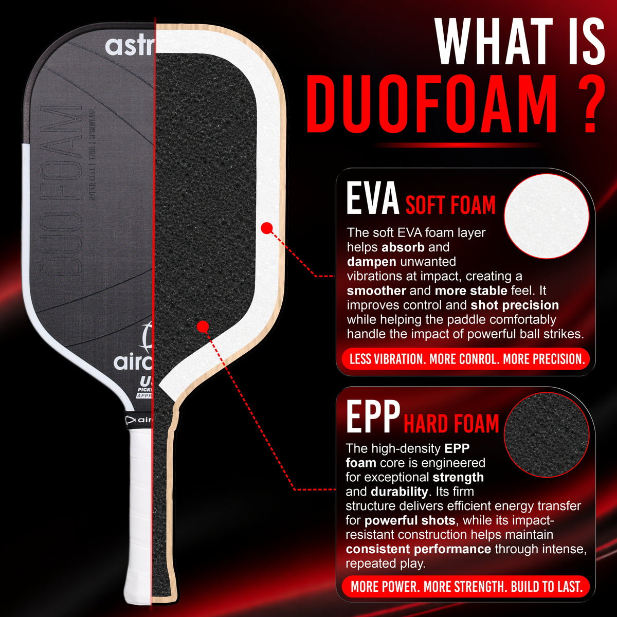 ASTRA 2.0 PICKLEBALL PADDLE - 7420