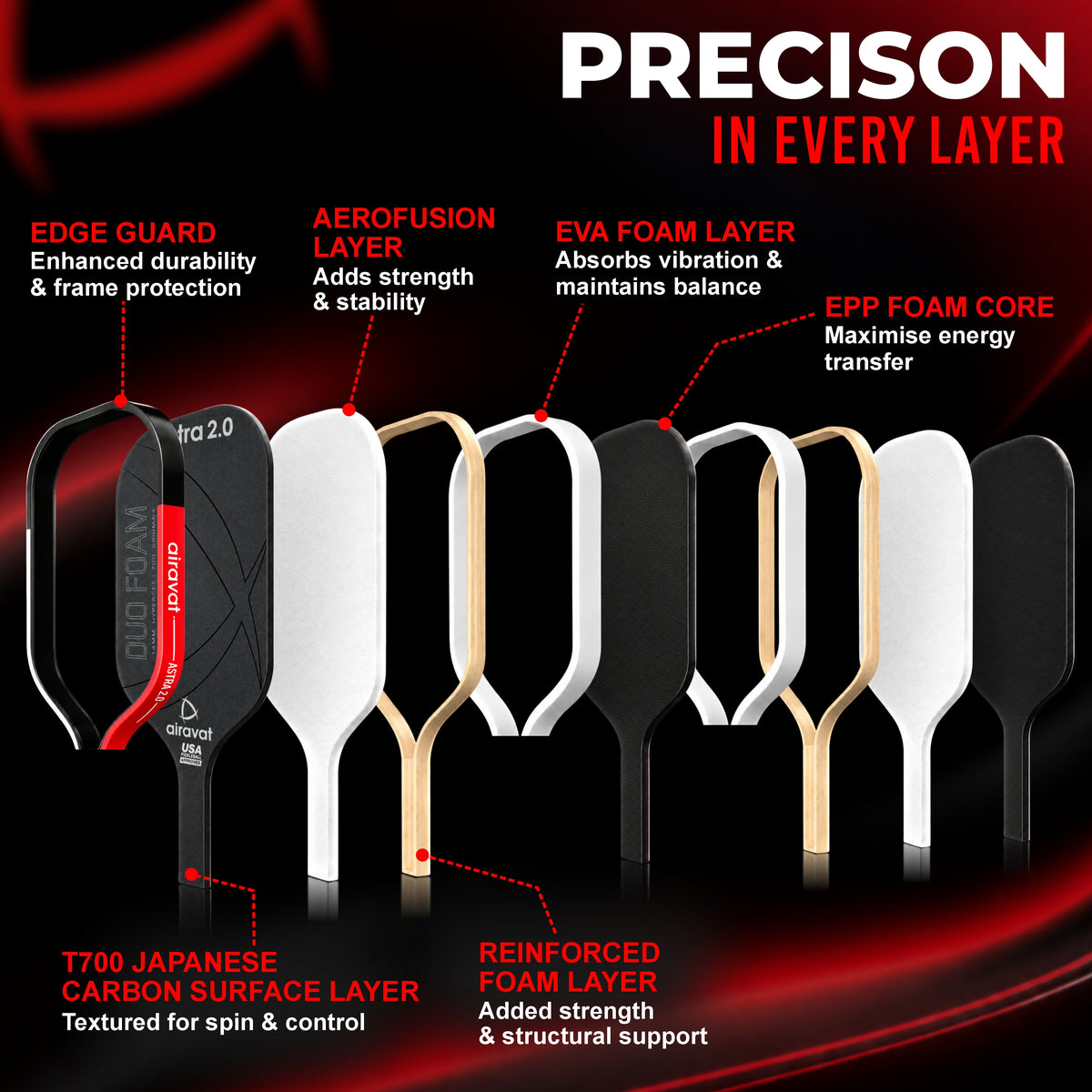 ASTRA 2.0 PICKLEBALL PADDLE - 7420