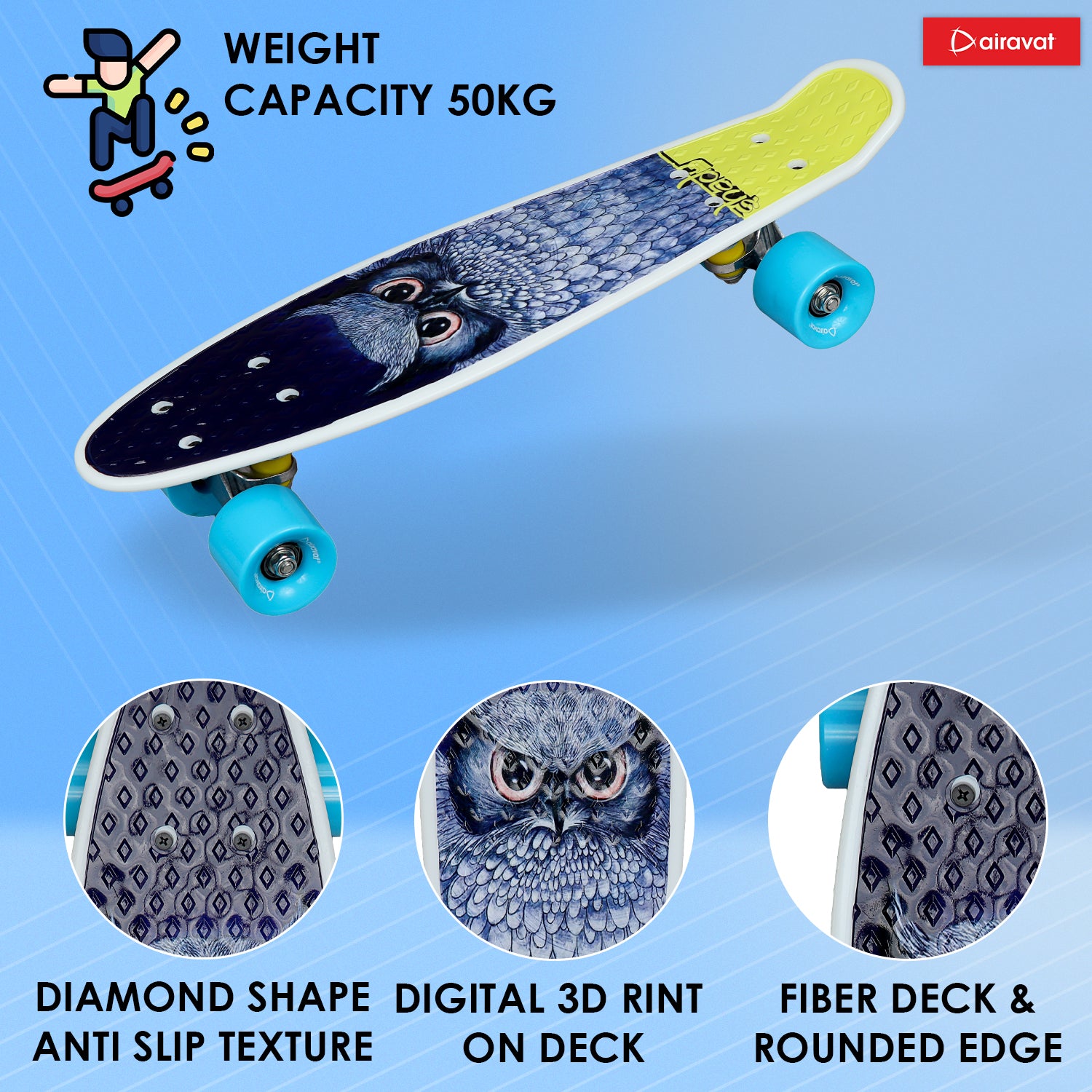 7811-skateboard-style-3-features