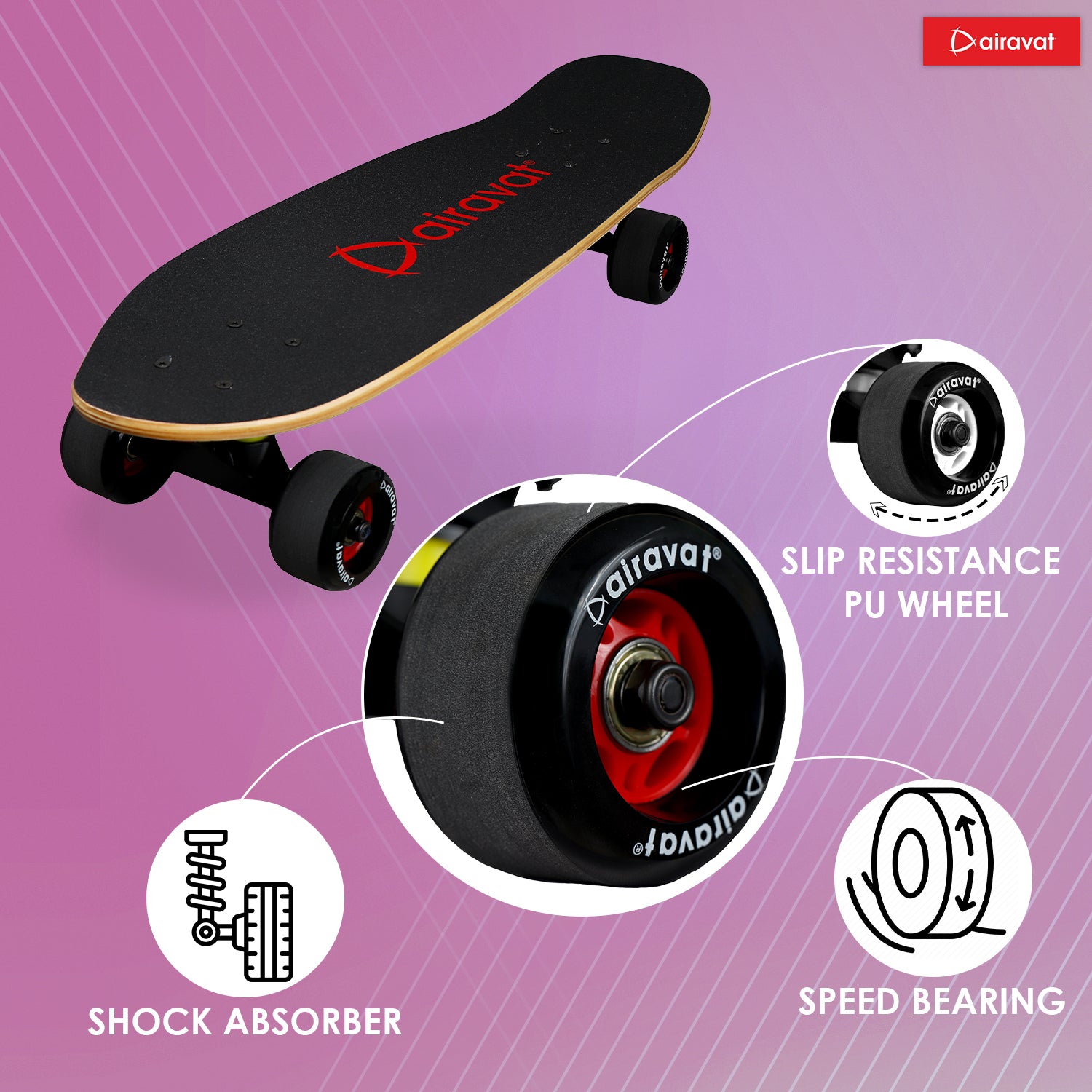 7815-skateboard-style3-wheel-features