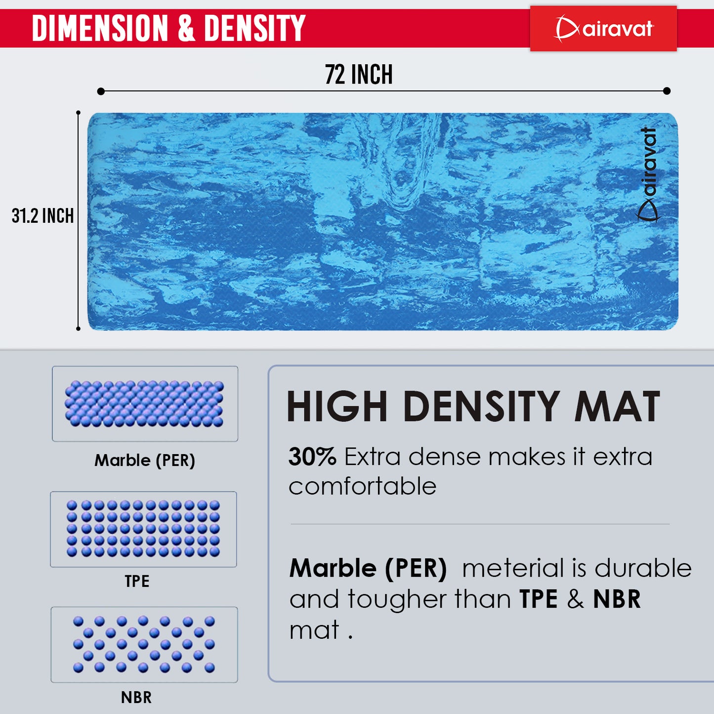 yoga-mat-8mm-pe-broad-dimension-density-blue
