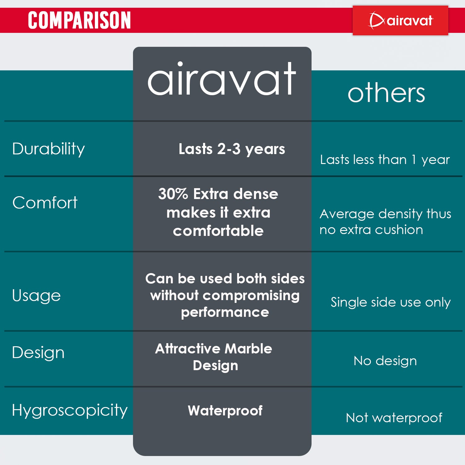 MARBLE 8MM YOGA MAT (PER BROAD) - Main Image
