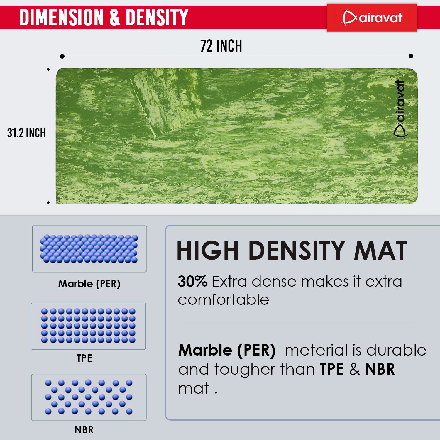 yoga-mat-8mm-per-broad-dimension-density-green